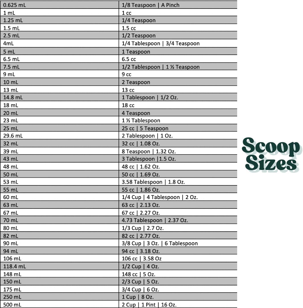 9 mL (9 CC) Long Handle Scoop for Measuring Coffee, Pet Food, Grains, Protein, Spices and Other Dry Goods (Pack of 25)