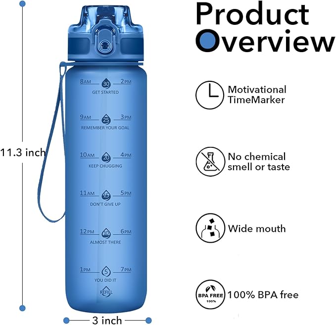 32oz Motivational Water Bottles with Time Marker & Fruit Strainer, Transparent Gradient Color Water Bottle with Times to Drink, Leakproof & BPA Free, Reusable Bottle with Strap (No Straw)-PawvioPets