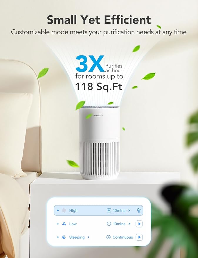 GoveeLife Mini Air Purifier for Bedroom, Smart Filter Air Purifier with App Alexa Control for Pet Hair, Odors, Pollen, Smoke, Portable Air Cleaner with 3 Speeds, 2 Modes, Timer, Aroma for Home-PawvioPets