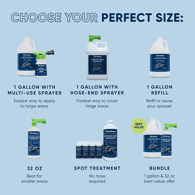 Eco Strong Outdoor Odor Eliminator Outside Dog Urine Enzyme Cleaner Powerful Pet, Cat, Animal Scent Deodorizer | Professional Strength for Yard, Turf, Kennels, Patios, Decks (160 oz Bundle w Sprayer)-PawvioPets