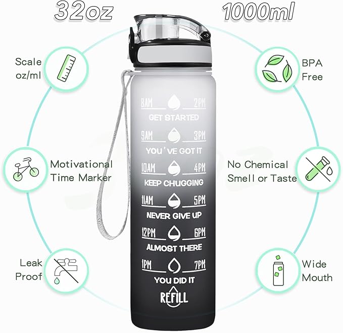 Enerbone Water Bottle, Leakproof BPA & Toxic Free, Motivational Water Bottle with Times to Drink and Straw, Fitness Sports Water Bottle with Strap for Office, Gym, Outdoor Sports-PawvioPets