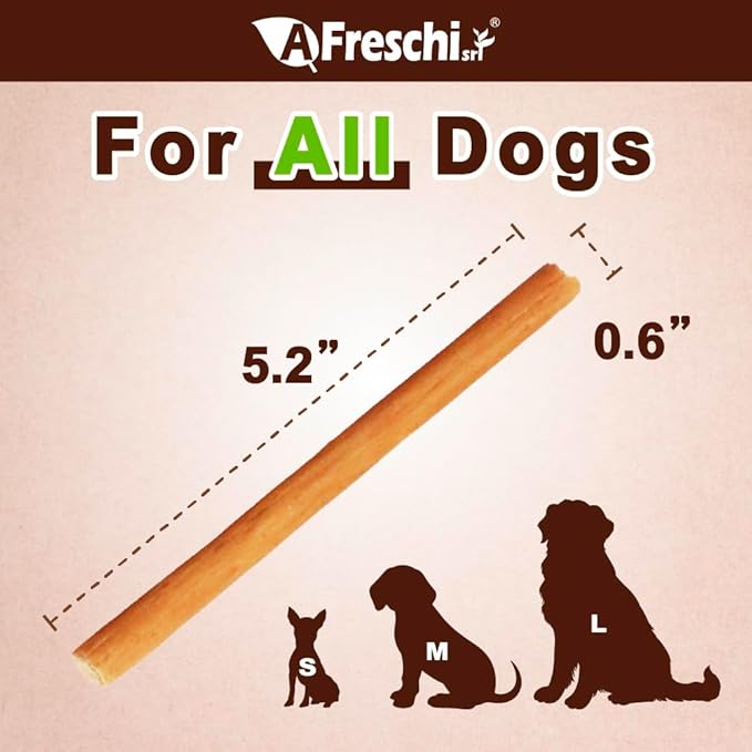 Afreschi Soft Turkey Stick Dog Treats – 16oz, USA-Sourced Trukey, All-Natural, Hypoallergenic, High-Protein, Low-Fat, Healthy & Easily Digestible, Puppy & Training Snack-PawvioPets
