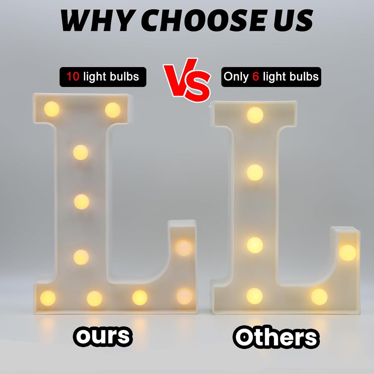 HXWEIYE Light Up Letters L, LED Marquee Letters Lights Sign 26 Alphabet and 10 Number Big Lights Letter for Party Birthday Bar Battery Powered Christmas Decor Letter Lights (Warm White)