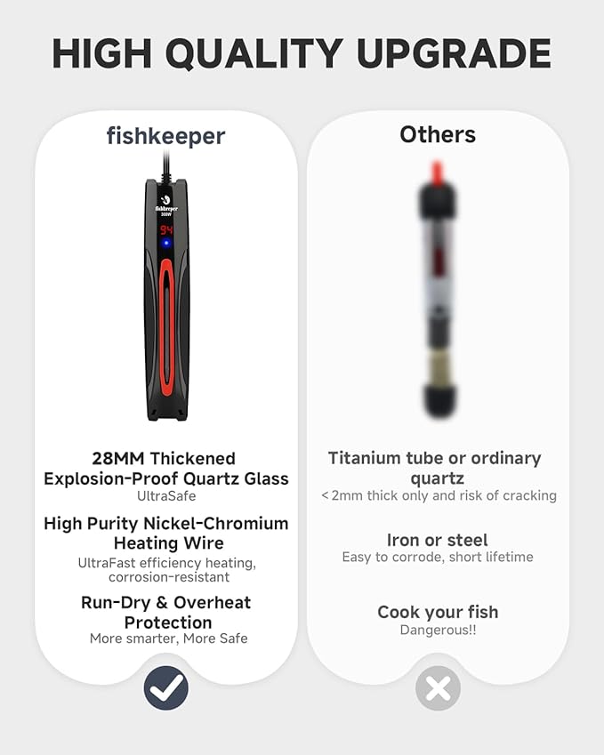 fishkeeper 300W/500W/800W Submersible Aquarium Heater for 40-220 Gal (Run-Dry/Overheat/Low-Temp Protection)(Precision Electronic Smart Thermostat)(Adjustable Temperature) Ultra-Safe Fish Tank Heater-PawvioPets