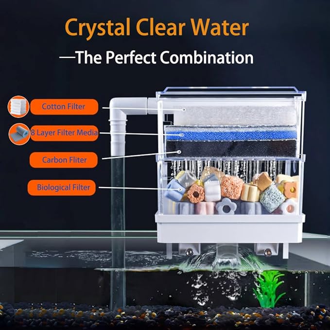 Aquarium Filter Media, Newly Premium Filter Pads for Aquarium, 39.3x11.8inch,Aquarium Filter Floss for Fish Tank Sponge Pad Foam Filter Accessories for Pond-PawvioPets