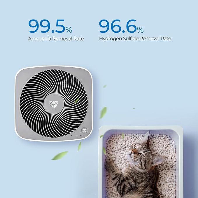 Airdog X5 Pet Air Purifier – TPA Technology Up to 20X More Effective than HEPA, Ideal for Rooms Up to 1614 sqft - Washable Filter and Whisper Quiet-PawvioPets