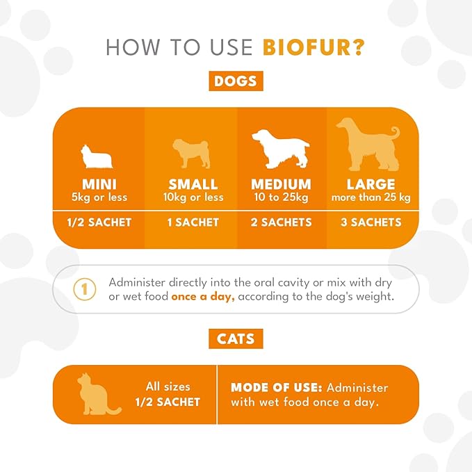 BIOFUR: Omega 3 Supplement for Cats & Dogs - Puppy Essentials & Dog Allergy Relief - Vitamins, Minerals for Feline & Canine Skin, Coat Health, Nutrition, Well-Being, Orange-PawvioPets