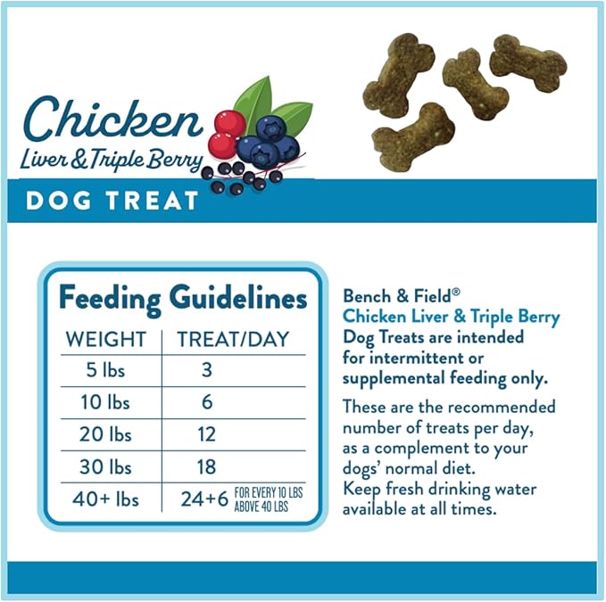 Bench & Field Holistic Natural Chicken Liver & Triple Berry Dog Treats | Crunchy Bone-Shaped Bites | Antioxidant Blend, 10-Ounce Bottle-PawvioPets
