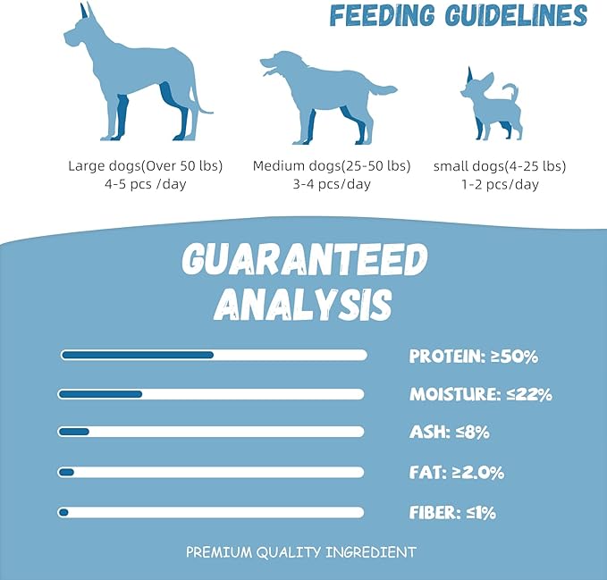 Dog Treats Natural Cod Skin Rolls, Rawhide-Free Chewy Fish Skin Dog Chews, One-Ingredient Healthy Training Treats Rich in Omega3 & Protein, 10.6 oz-PawvioPets