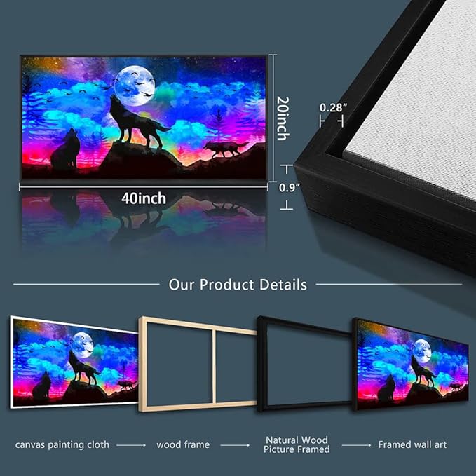 Framed Canvas Wolf Landscape Painting Canvas Wall Art For Living Room Bathroom Wall Decor For Bedroom Kitchen Artwork Canvas Art Prints Modern Office Home Decorations Blue Starry Sky Hang Pictures-PawvioPets