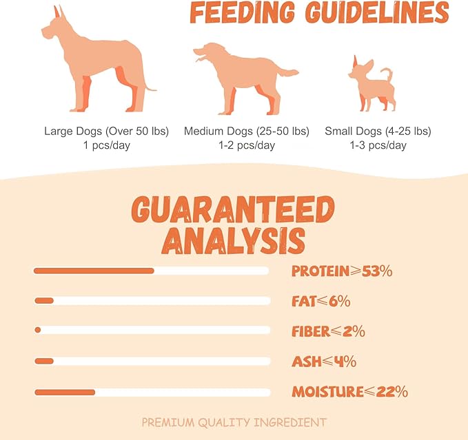 Dog Treats Chicken Jerky Strips for Dogs, Natural Healthy Dog Jekry with Taurine, Real Chicken Twists High Protain Low Fat, Training Rewards Treats for Small Medium Large Dogs 10.6 oz-PawvioPets