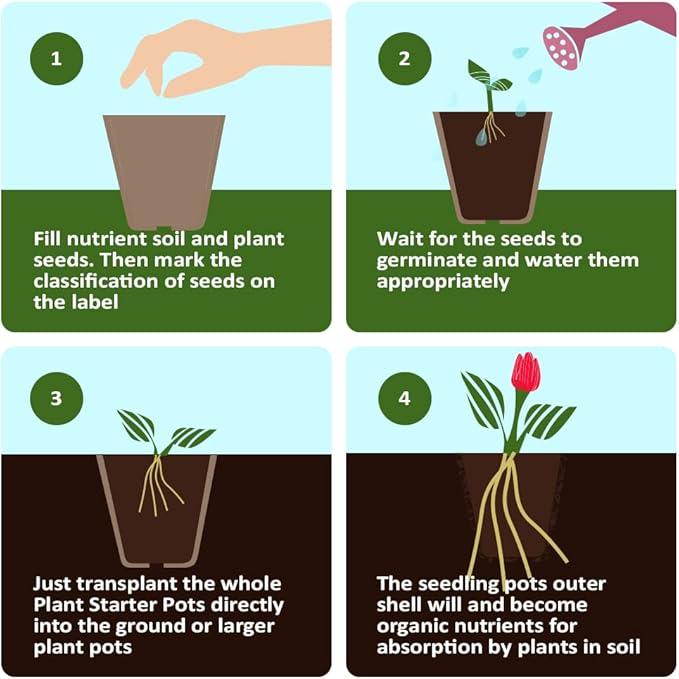 126 Packs Square Peat Pots, 3.15 Inch Seed Starting Pots with Drainage Holes Square Nursery Pot,Biodegradable Eco-Friendly Round Plant Seed Starter Peat Germination Seedling Trays-PawvioPets