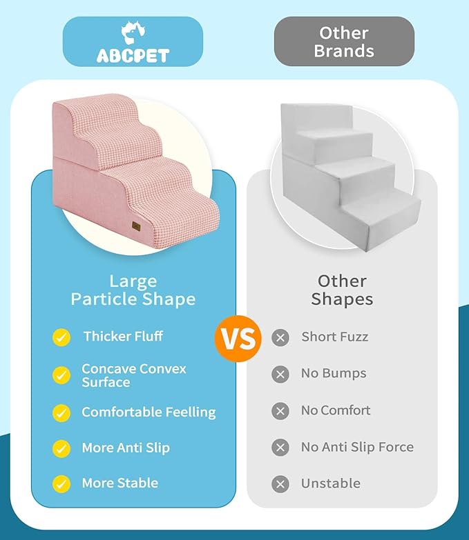 Dog Step for Bed, Dog Stair 4-Step 35D Pet Stair 19.7" H for High Bed or Sofa Non-Slip Balanced Pet Step Indoor, Pink-PawvioPets