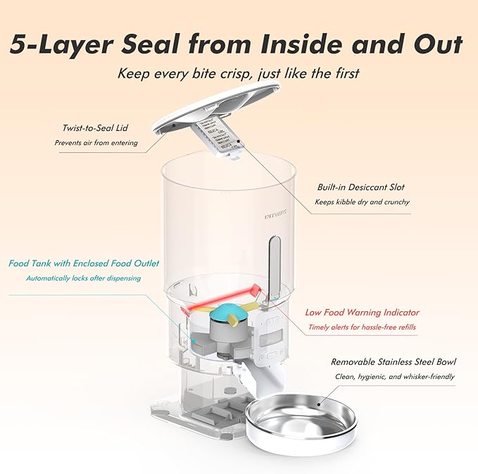 Automatic Cat Feeder - 5L Anti-Clog Cat Food Dispenser with Freshness Preservation, 1-6 Meals/Day, Programmable Portions, 10s Voice, 180-Day Battery Life, Auto Pet Feeder for Multi Cats & Dogs-PawvioPets