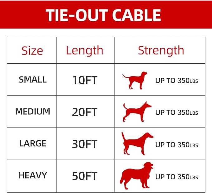 Dog tie Out Cable, 10/20/25/30/50/70/100 feet, Suitable for Dogs up to 350 pounds, Dog Cable with Swivel Buckle, Lightweight, Non-Winding, for Outdoor Camping, Yard Dog Cable (Red, 30FT)-PawvioPets