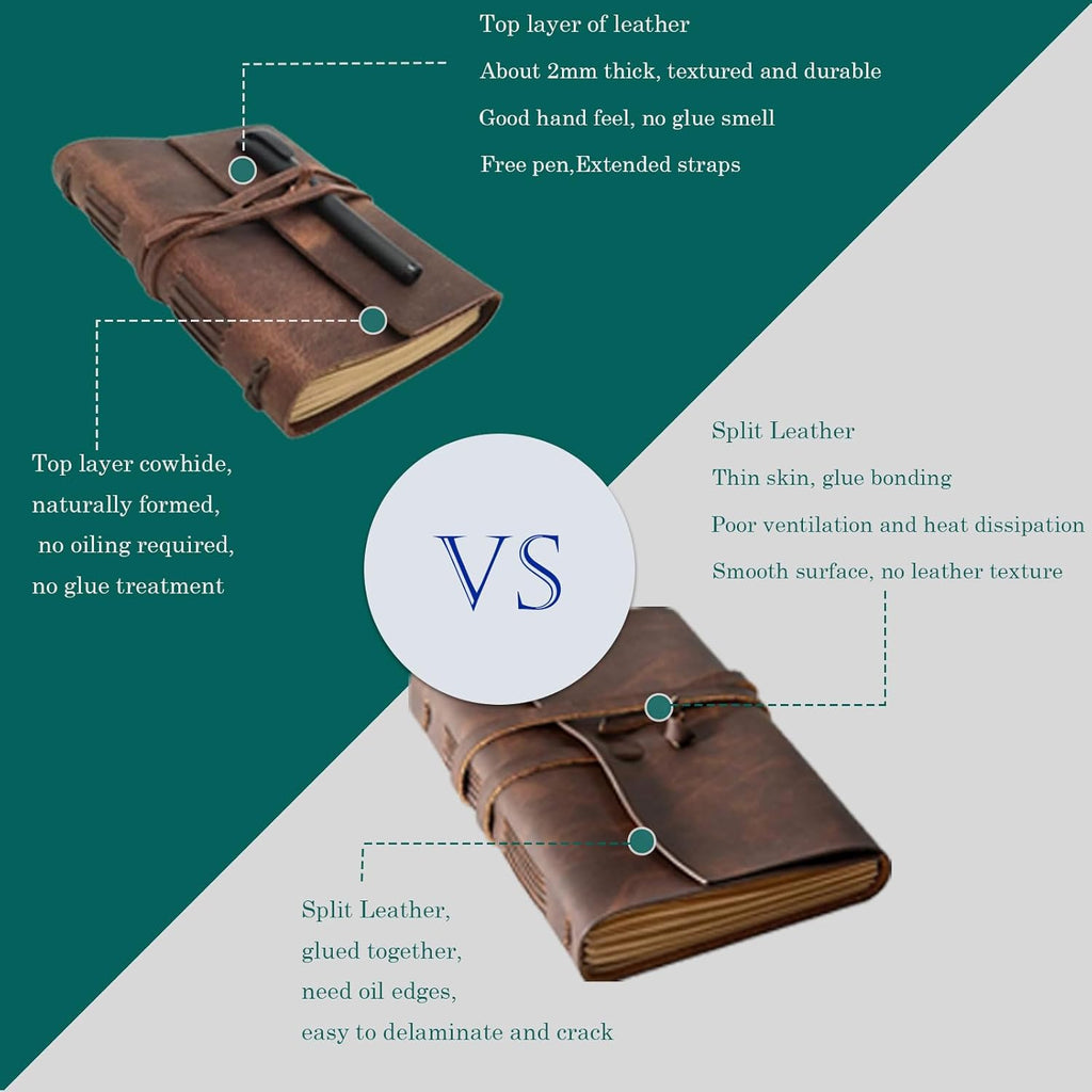 Large Notebook Journal - Genuine Leather Journals for Writing A4 Size Diary 8x10 Inch, Notepad For Women and Man, Gifts,Work,Travel Rustic Brown