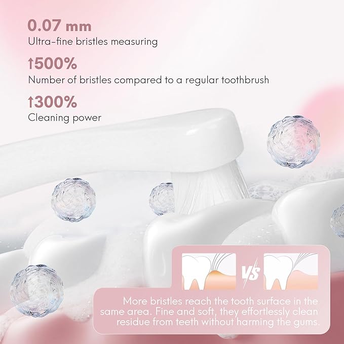 2 Pcs Dual-Sided Cat Toothbrush with Micro Brush Head, Ultra Soft Nano Bristles Pet Toothbrush Kit, Kitten/Puppy Toothbrushes, Fit into Cats/Small Dogs Mouth, Avoid Bleeding Gums-PawvioPets