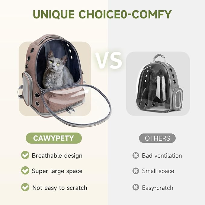 Cat Backpack Carrier, Breathable Cat Carrier Large Space Bubble Pet Backpack for Kitty Small Dog up to 15lbs, Transparent & Foldable Pet Carrier for Travel Hiking-PawvioPets