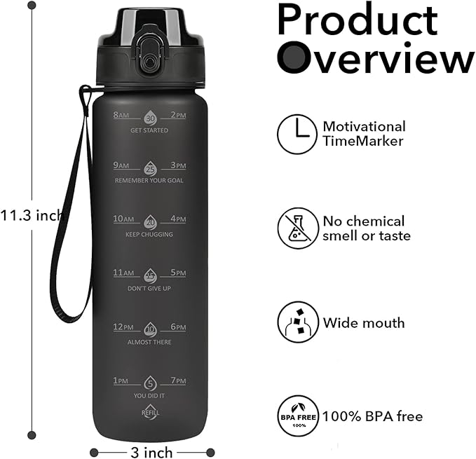32oz Motivational Water Bottles with Time Marker & Fruit Strainer, Transparent Gradient Color Water Bottle with Times to Drink, Leakproof & BPA Free, Reusable Bottle with Strap (No Straw)-PawvioPets