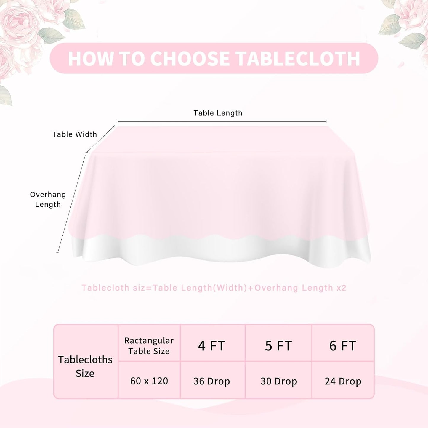 LuoluoHouse Pink Lace Table Cloth 60x120inch 2Pcs for Decorations Wedding Baby Shower