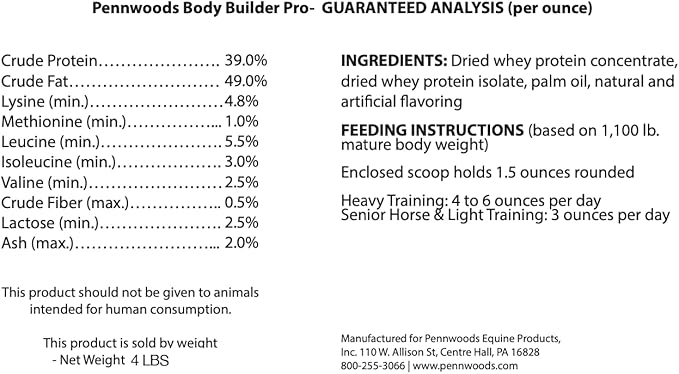 Body Builder Pro, Horse Weight Gain Supplement, Premium High Fat Energy Booster, with Whey Isolate and Concentrate Protein, 4lb Bag-PawvioPets