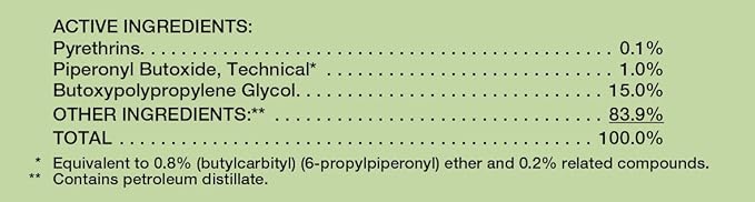 Farnam Equicare Flysect Citronella Spray, 32 fl. oz.-PawvioPets