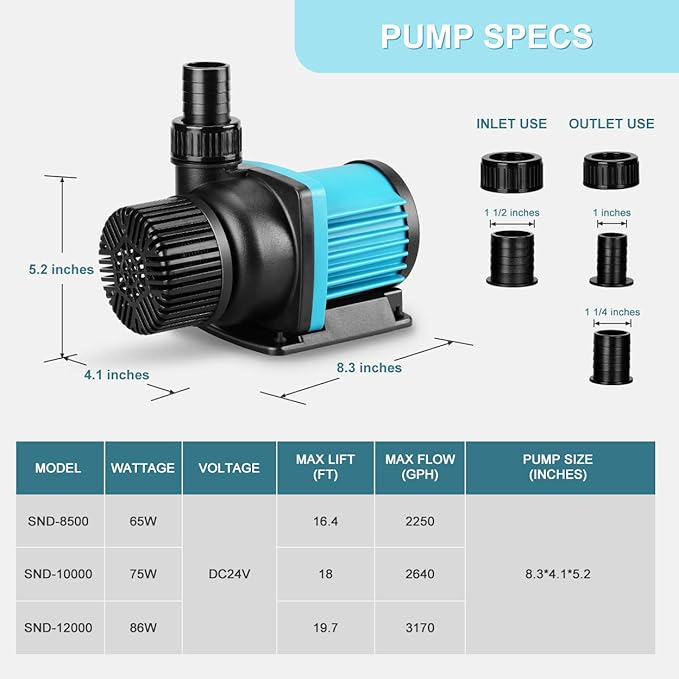 3170 GPH Aquarium 24V DC Water Pump with Controller, Submersible Return Pump for Fish Tank,Aquariums,Fountains,Sump,Hydroponic,Freshwater and Marine Water Use (3170GPH,86W,20.3FT)-PawvioPets