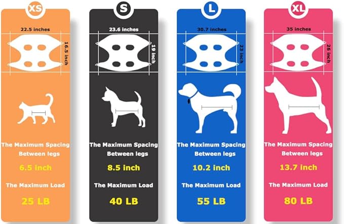 Cat Grooming Hammock Harness for Small Dogs,Pet Hammock Restraint Bag,Dog Grooming Sling for Trimming Nail and Ear/Eye Care(XS Size,Green)-PawvioPets