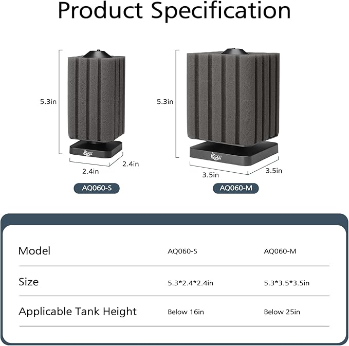 AQQA Aquarium Sponge Filter Submersible Small Fish Tank Filter 20 Gallon Ultra Quiet Air Powered Corner Sponge Filter Aeration Betta Filter for Freshwater & Marine Tank(Small for 5-30 Gallon)-PawvioPets