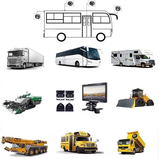 Backup Camera Kit 7 inch 4-Spilt Monitor Rear View Cameras with IP 67 Waterproof 18 IR Night Vision Car Camera for Tucks, RVs,Trailers,Bus,Vans + 4pcs 10m/393.7inch Cables-PawvioPets