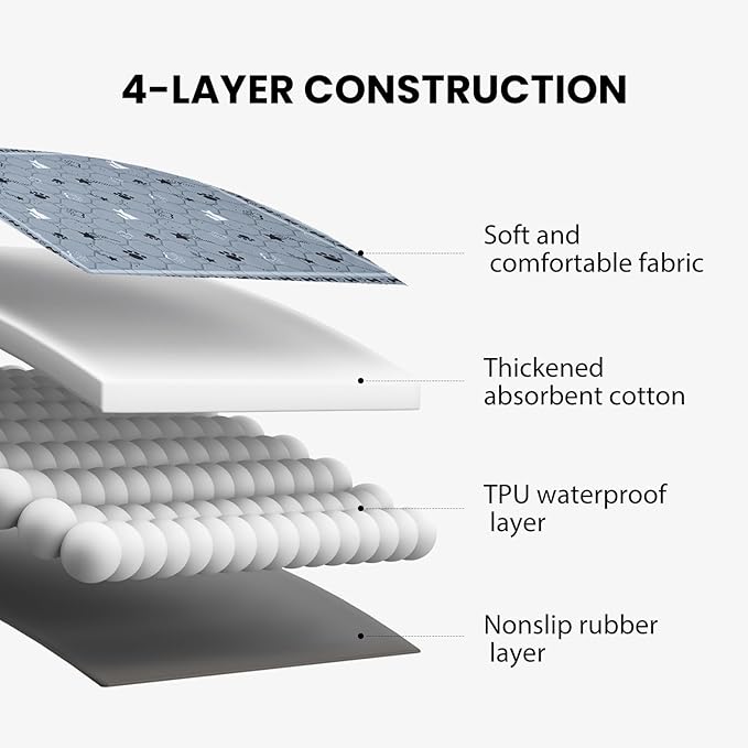 Gardner Pet Washable Dog Pee Pads,18'' x 24'' Non Slip Dog Mats with Great Urine Absorption, Reusable Puppy Pee Pads for Potty Training, 2 Pack-PawvioPets
