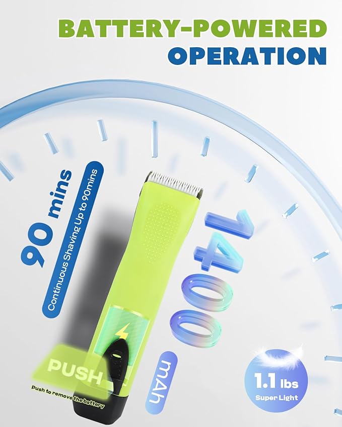 Cordless Horse Clippers, Professional Pet Grooming Clippers, 2 Speed Pet Trimmer with 4 Magnetic Guide Comb, Detachable Blade, Low Noise< 50db for Horse,Pony,Cat,Dog,Goat-PawvioPets