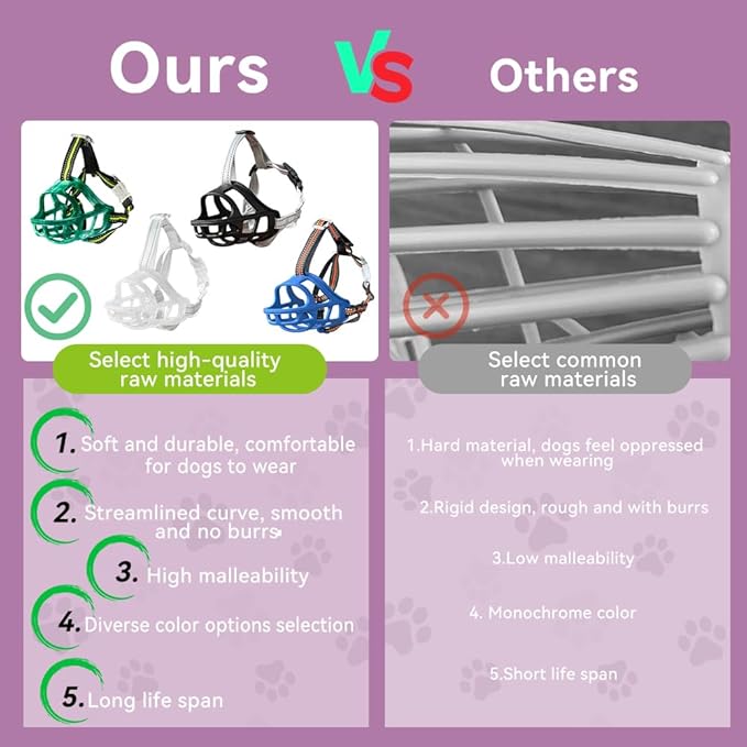 Glow-in-The-Dark Dog Muzzle, Basket Muzzle for Small Medium Large Dogs,Anti-Biting Chewing, Lightweight Cage Design,Allows Drinking & Panting,for Grooming & Training Size S-PawvioPets