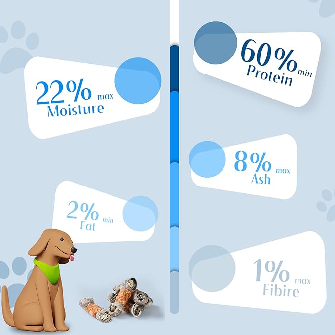 ASMPET Dog Treats Chews, Chicken Wrapped Cod Skin Knotted Bones Rawhide-Free & Grain-Free for Small Medium Large Breeds-PawvioPets