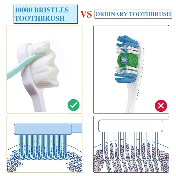 8 Pack Small Dog & Cat Toothbrush Kit, 360º Pet Toothbrush/Mini Head/Dual Head / 10000 Ultra-Soft Bristles Tooth Brush/Finger Toothbrushs for Cat Kitten Doggie Dental Care, Oral Hygiene-PawvioPets