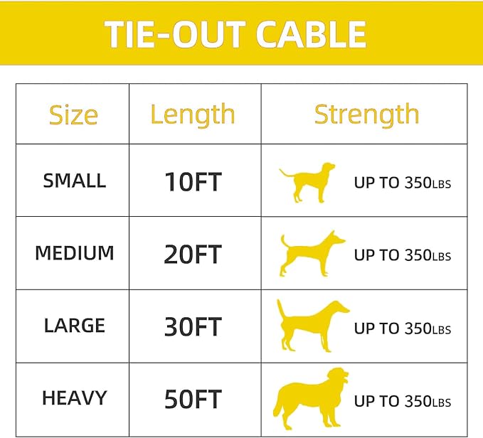 Dog tie Out Cable, 10/20/25/30/50/70/100 feet, Suitable for Dogs up to 350 pounds, Dog Cable with Swivel Buckle, Lightweight, Non-Winding, for Outdoor Camping, Chain for Yard (Yellow, 10FT)-PawvioPets