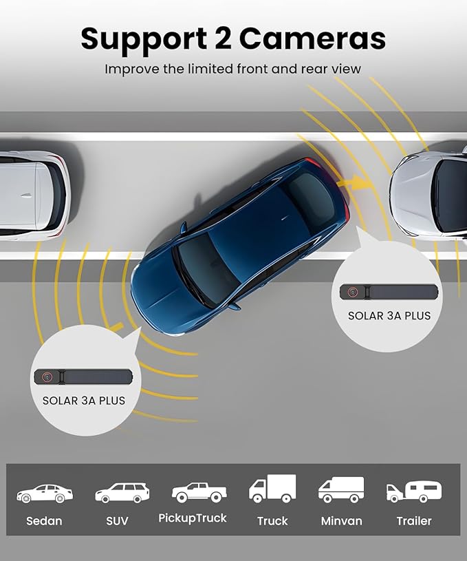 AUTO-VOX 2 Solar Wireless Backup Camera System with Two Cameras (License Plate & Portable): 7.2” 1080P HD Dual Channel Monitor, IP69K Waterproof Back up Camera for Truck,RV,Camper,Horse/Boat Trailer-PawvioPets