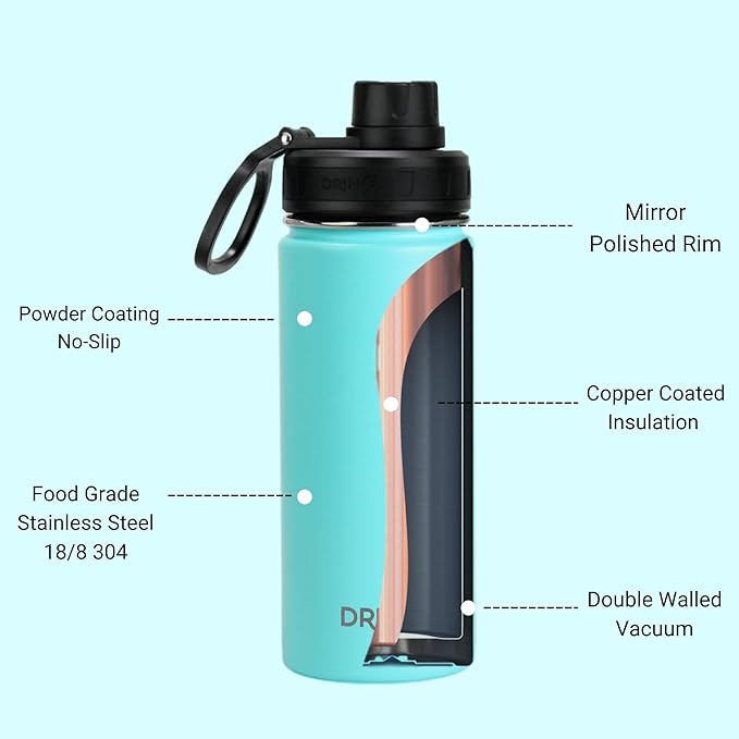 DRINCO Stainless Steel Water Bottle Spout Lid Vacuum Insulated Double Wall Water Bottle Wide Mouth (40oz 32oz 22oz 18oz 14oz) Leak Proof Keeps Cold or Hot (18 oz, 18oz Teal)-PawvioPets