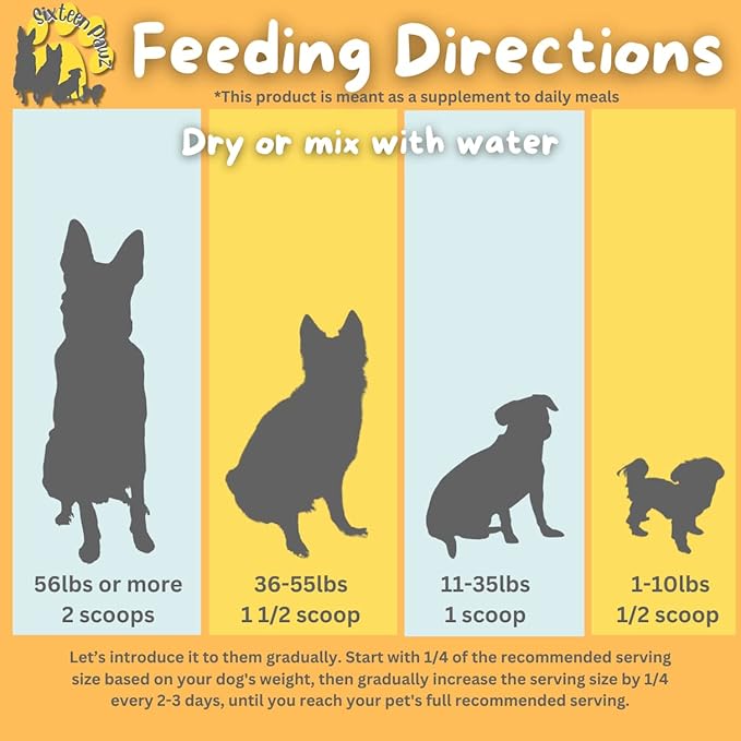 Dog & Cat Probiotics, Prebiotics, & Digestive Enzymes – Flavorless Powder for Gut Health, Allergies, Itchy Skin, Gas & Diarrhea – Organic, Vet-Approved – 65g Bottle (Up to 65 Servings)-PawvioPets