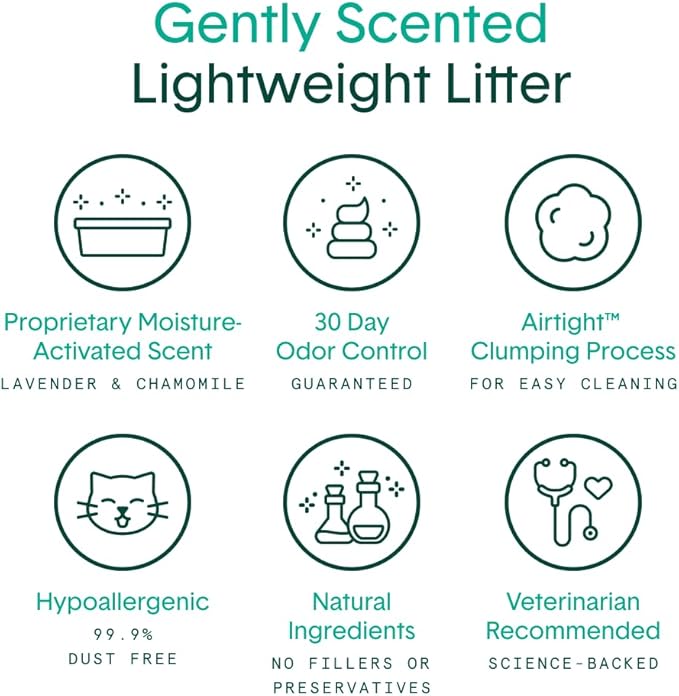 Boxie Gently Scented Cat Litter, Lightweight 30-Day Odor Control, Clumping, 16.5lb-PawvioPets