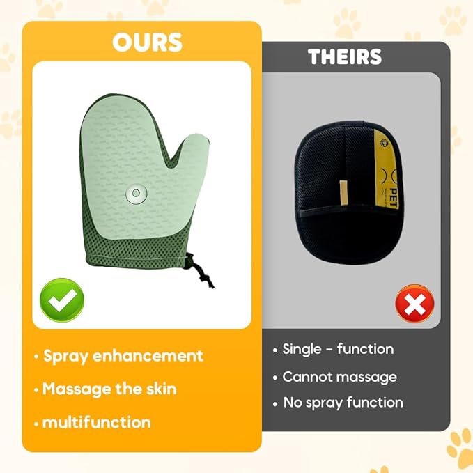 2025 New Pet Hair Removal Glove, Upgrade Electrostatic Pet Grooming Gloves for Cats and Dogs, Efficient Cat Gloves-PawvioPets