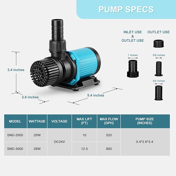 800GPH 30W16FT Aquarium 24V DC Water Pump with Controller, Submersible and Inline Return Pump for Fish Tank,Aquariums,Fountains,Sump,Hydroponic,Pond,Freshwater and Marine Water Use-PawvioPets