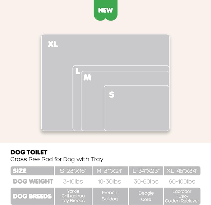 Dog Grass Pad with Tray, 23×16in Small Litter Box, 2×Grass Pad for Dogs Potty Washable, Thick Soft Odor-Free Hemmed Dog Pee Grass, Indoor Puppy Potty Training Balcony (Without Grid)-PawvioPets