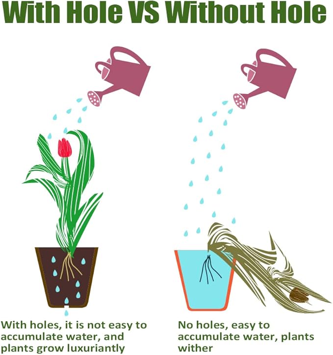 126 Packs Square Peat Pots, 3.15 Inch Seed Starting Pots with Drainage Holes Square Nursery Pot,Biodegradable Eco-Friendly Round Plant Seed Starter Peat Germination Seedling Trays-PawvioPets