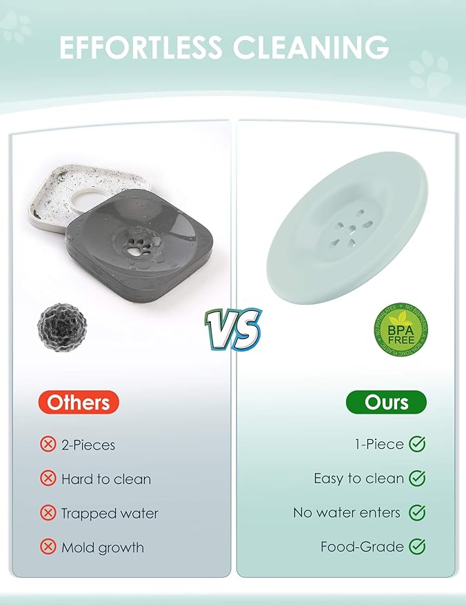 1Gallon Large Dog Water Bowl No Spill, [Anti Digging Lid & Rubber Bottom] Spill Proof Dog Bowl, Anti Splash Mess Dripless Slow Drinking Stainless Steel Water for Sloppy Messy Drinkers Car-PawvioPets