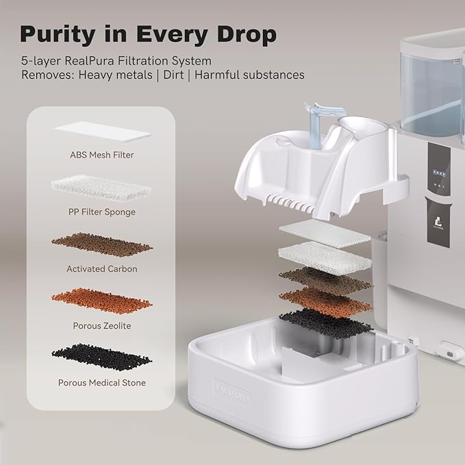 DailyFresh Cat Water Fountain 10L/338 oz Self Refilling, Pet Drinking Fountains for Dogs Indoor, Smart APP 5G WiFi Automatic Water Dispenser Oxygen-Rich, Wastewater Separation, BPA-Free-PawvioPets