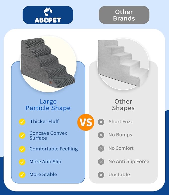 Dog Step for Bed, Dog Stair 3-Step 35D Pet Stair 15.7" H for High Bed or Sofa Non-Slip Balanced Pet Step Indoor, Grey-PawvioPets