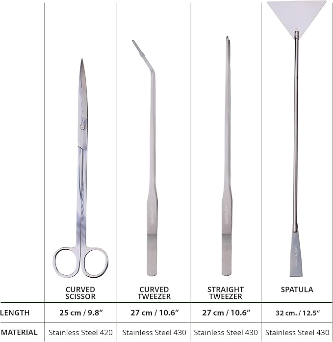 4Pcs Aquascaping Tools, Terrarium Tools, Aquarium Tools Set with Stainless Steel Aquarium Tweezers, Aquarium Scissors and Spatula - Aquascape Tools Set for Trimming, Maintenance-PawvioPets