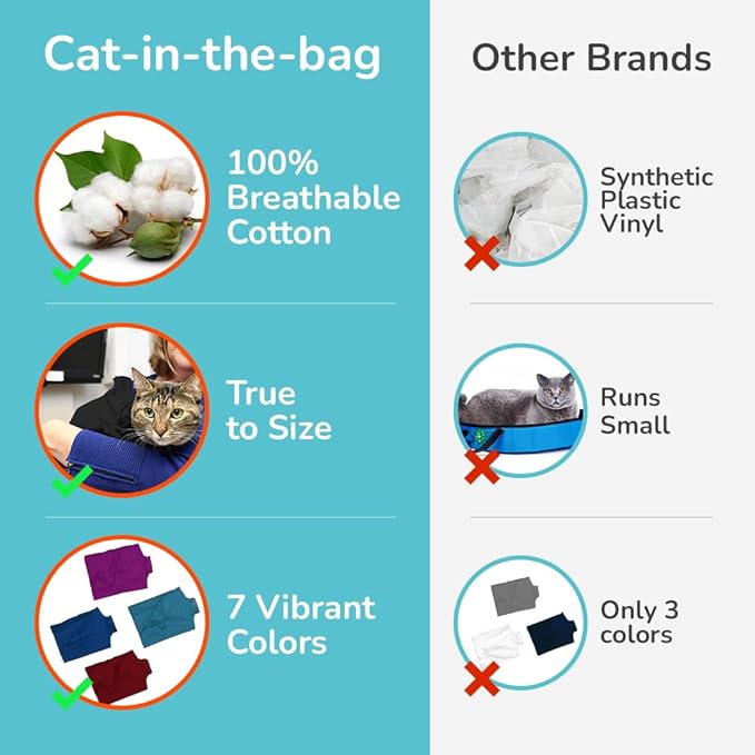 Cozy Comfort Carrier - X-Large Charcoal Grey Cat Carrier Bag, Soft Cat Carrier and Cat Wrap for Nail Clipping, Vet Visits, Medication Administration, Dental Care, and Traveling-PawvioPets