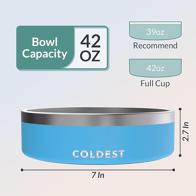 Coldest Dog Bowl - Anti Rust Metal, Non Slip, 3 Layers Insulated Stainless Steel Dog Bowls - Spill Proof & Heavy Duty - Water Bowl for Dogs, Cats & Pets, Dish Washer Safe (42 oz, Celestial Blue)-PawvioPets